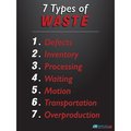 5S Supplies 7 Types of Waste Poster Version 1 24in X 32in POSTER-7TW-V1